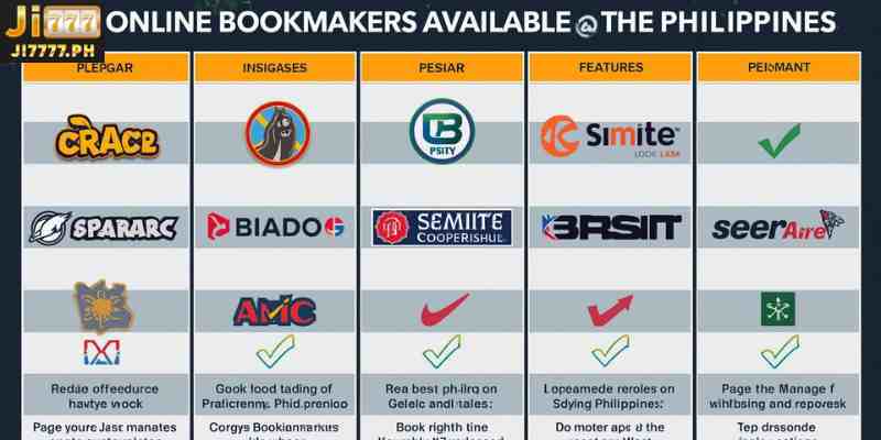 Responsible online betting practices in the Philippines