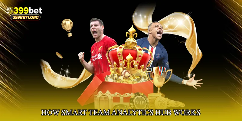 How Smart Team Analytics Hub Works