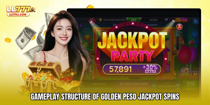 Gameplay Structure of Golden Peso Jackpot Spins