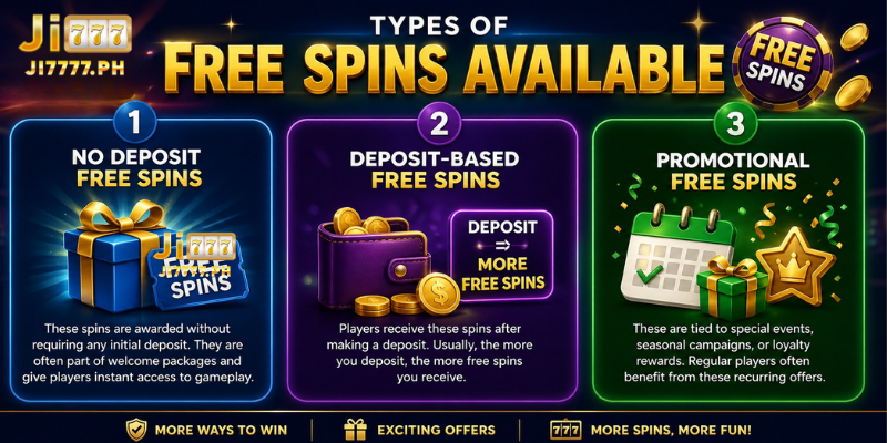 Types of Free Spins Available